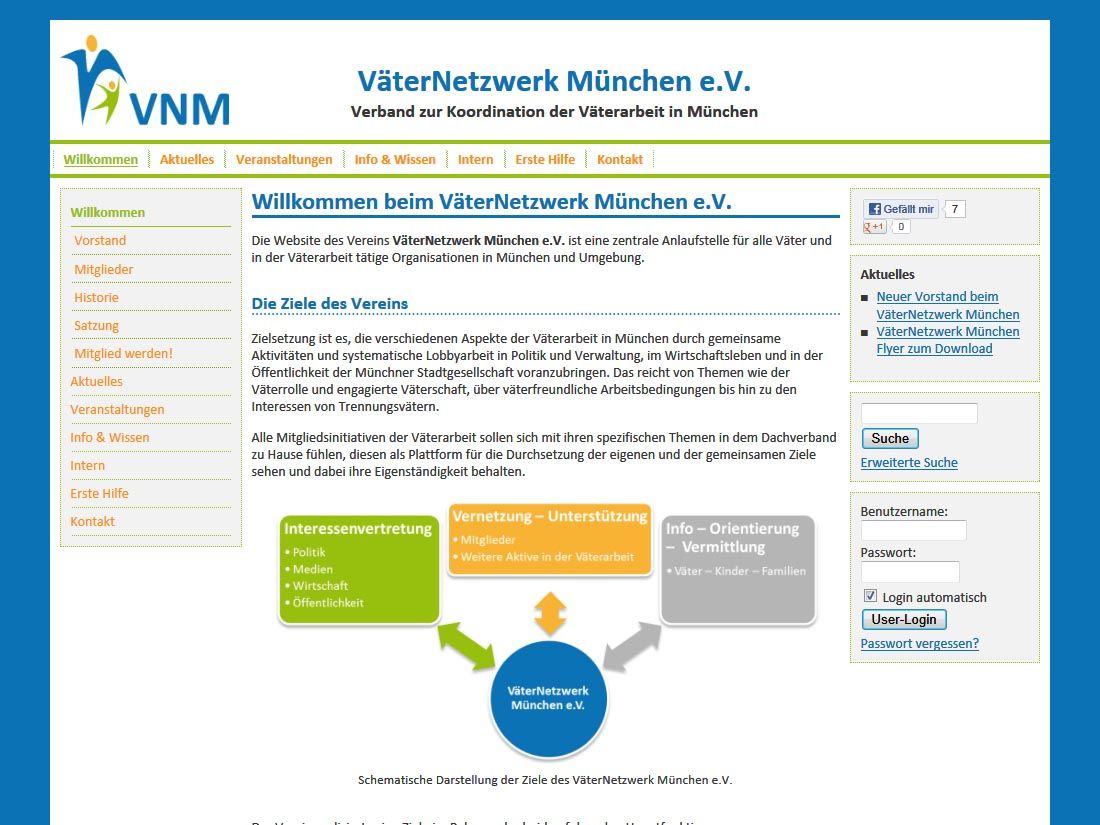 2011: VäterNetzwerk München e.V.